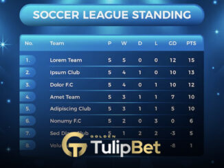 Tulipbet turnuva puanları nasıl alınır?